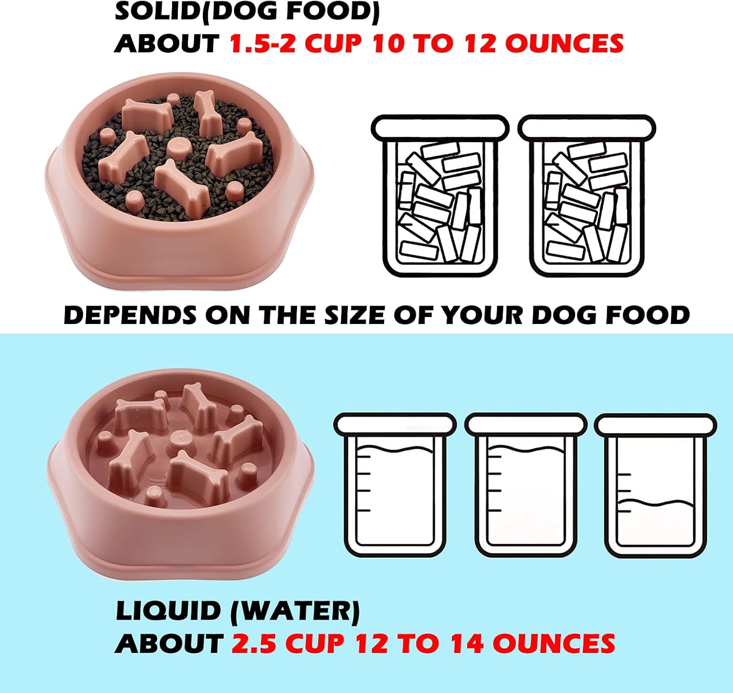 Slow Feeder Dog Bowl anti Gulping