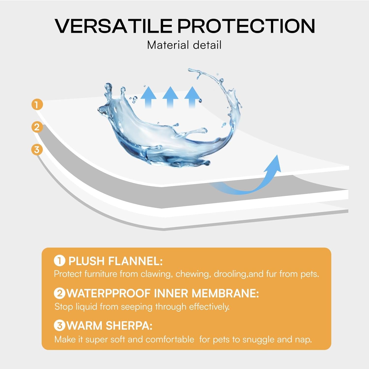 Waterproof Bed Blanket Washable,Soft Sherpa Fleece Puppy Reversible Throw Blankets for Small Dog Cat, Furniture Cover Protector Couch Bed from Liquid Pee and Pet Fur, Black, 40" X 28"