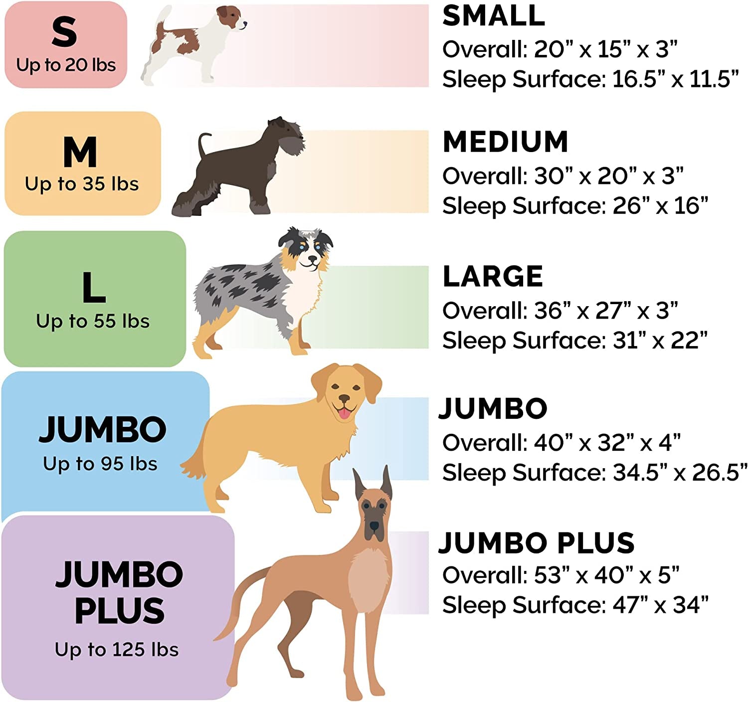 Soft, Orthopedic Foam Perfect Comfort Dog Bed with Washable & Removable Cover -Velvet Waves - Granite Gray, Dogs up to 55 Lbs - Large