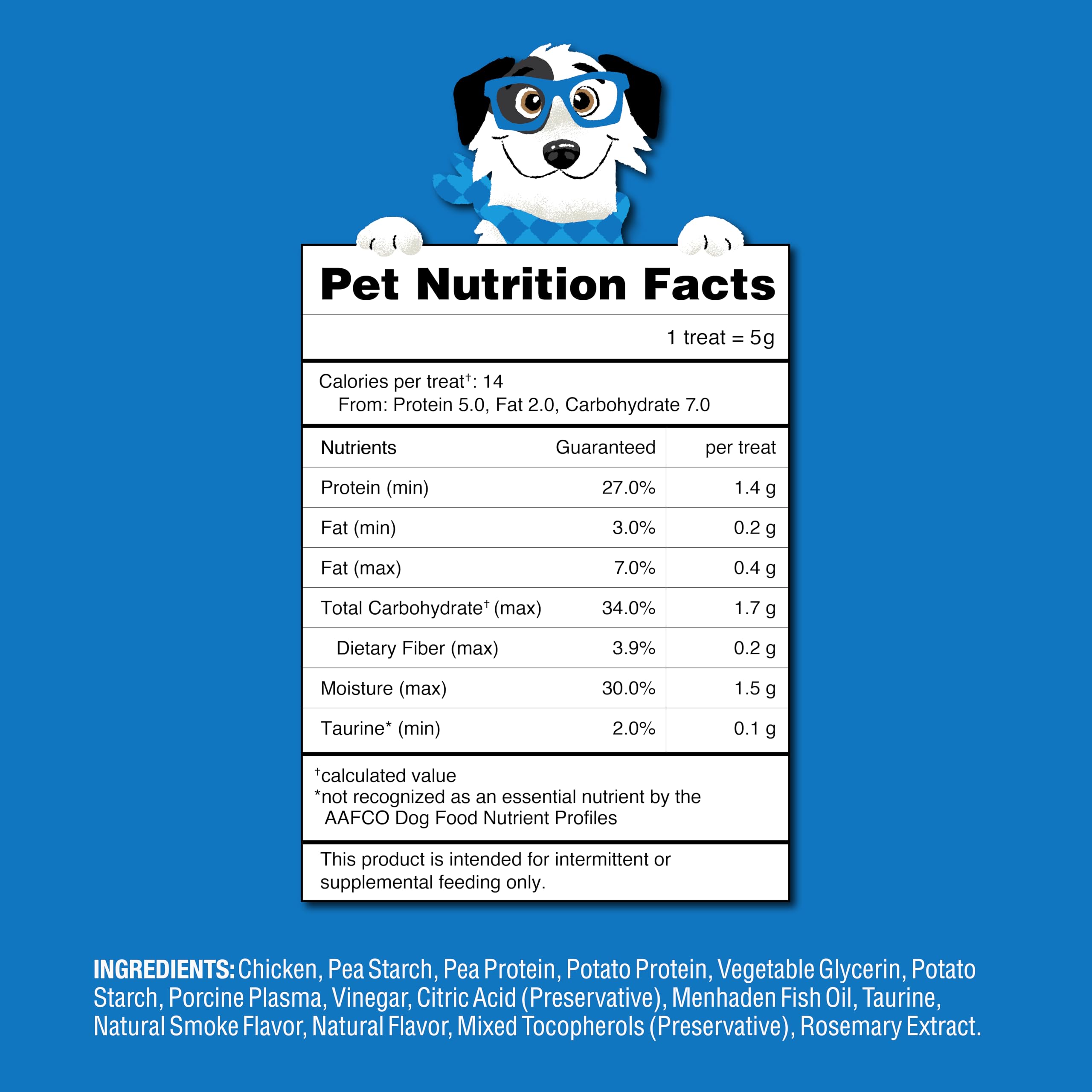 CHAMPS Soft Healthy Dog Treats - Smoky Pork - 16 oz